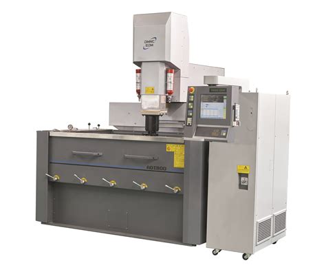 cnc edm machines|new wire edm machine price.